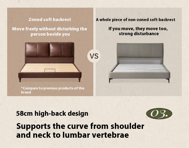 Leather Soft Upholstery, Light Luxury Bed American Retro Style