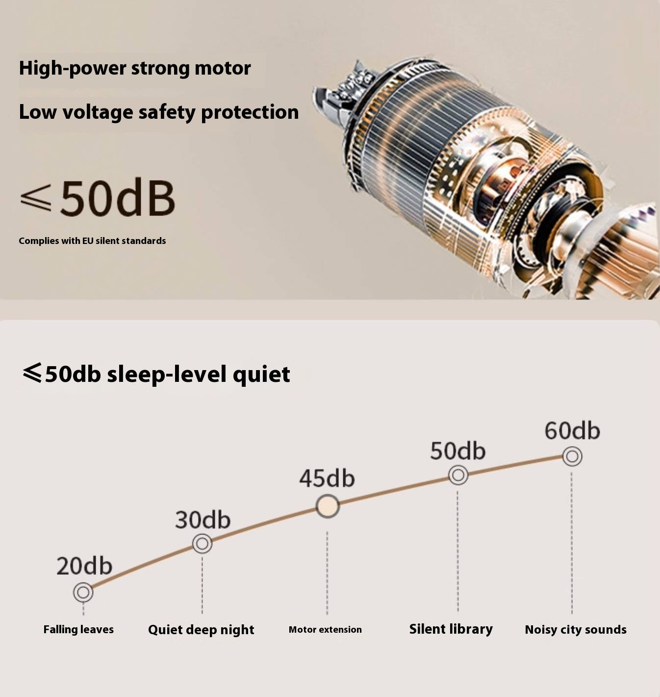 Genuine Leather Zero-Wall Recliner – Piano-Key Electric Sofa