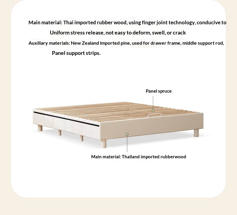 Rubberwood Solid Wood Platform Bed, Headboard-Free Box Bed