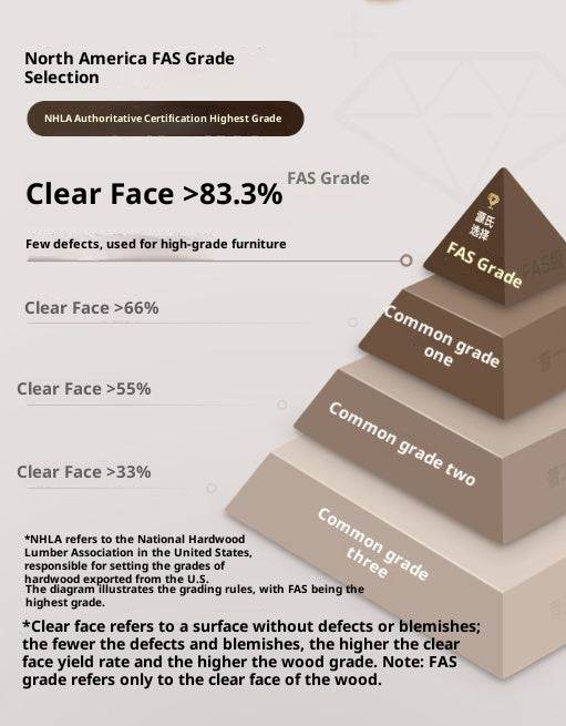 Black Walnut Solid Wood Italian Light Luxury Side Cabinet.