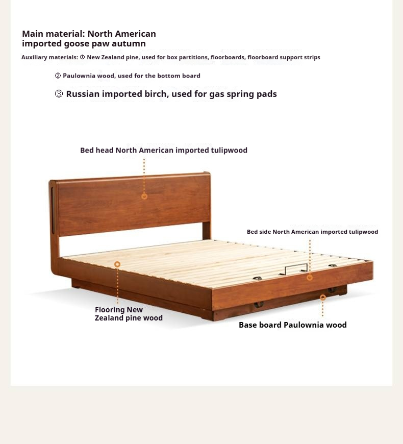 Poplar Wood Solid Wood Antique Style Box Bed