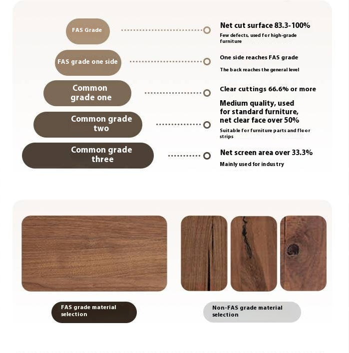 Black Walnut Solid Wood Rectangular Dining Table
