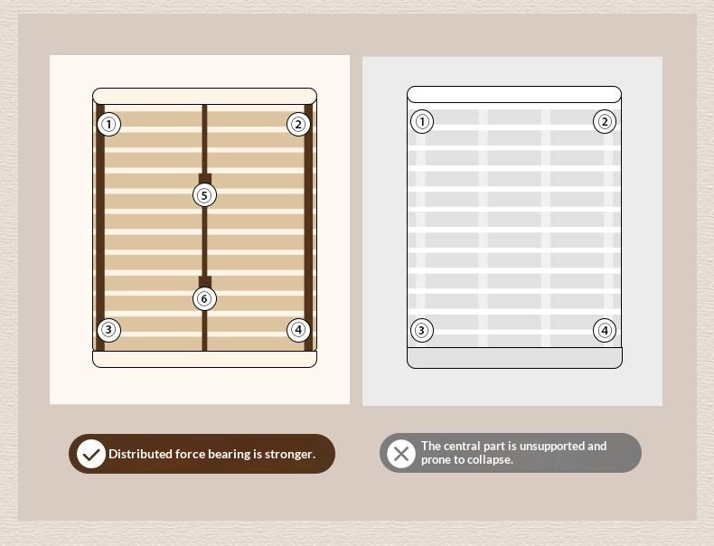 Ash Solid Wood Fabric Retro Edge Detachable Washable Soft Leaning Bed