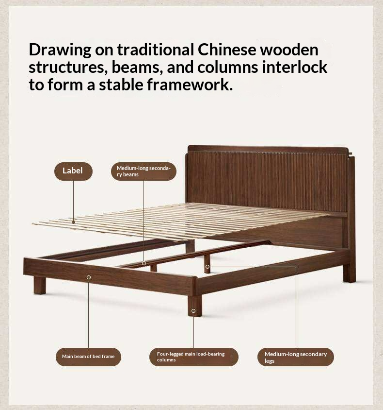 Ebony Solid Wood Bed with Vertical Fluted Panel Headboard and Block Legs