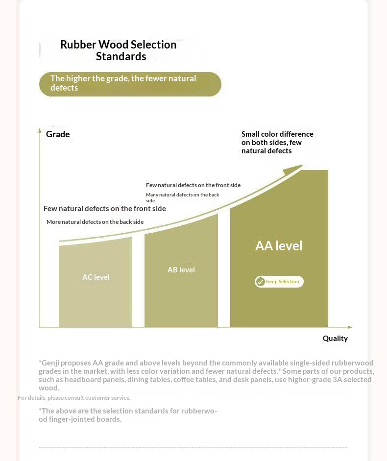 Solid Rubberwood TV Cabinet French Cream Style and Integrated Storage