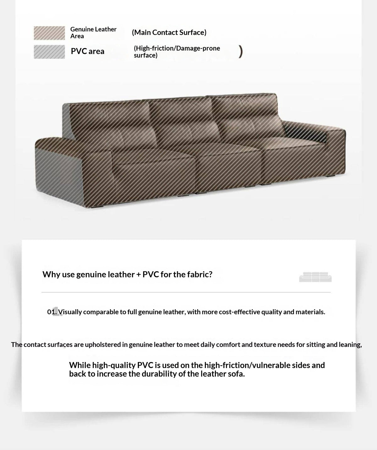 Genuine Leather Deep Seat High-Back Sofa