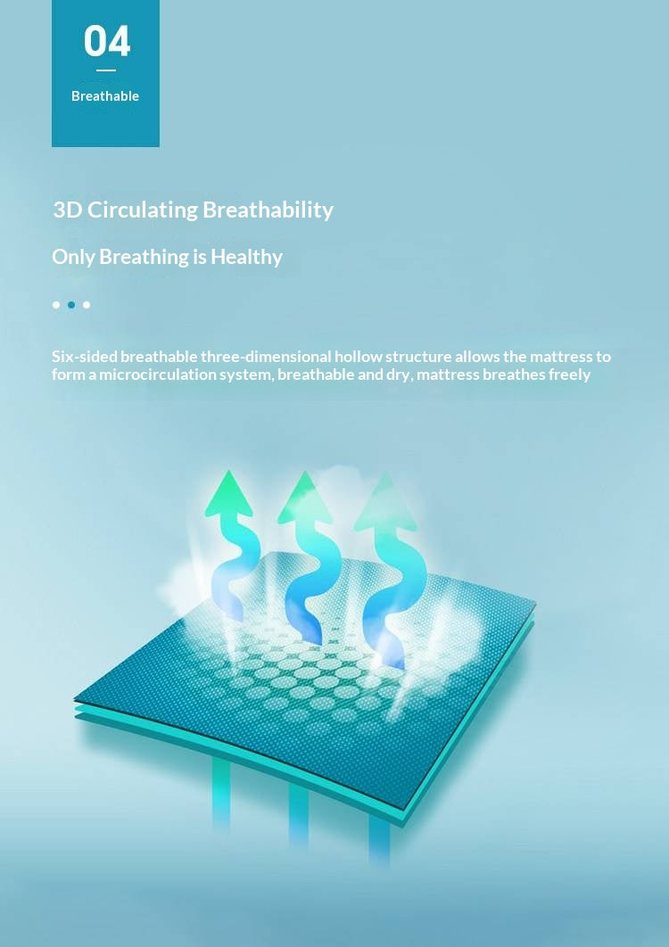 Zero-Glue Latex Mattress with Silver Ion, Soft Sponge, and Independent Spring