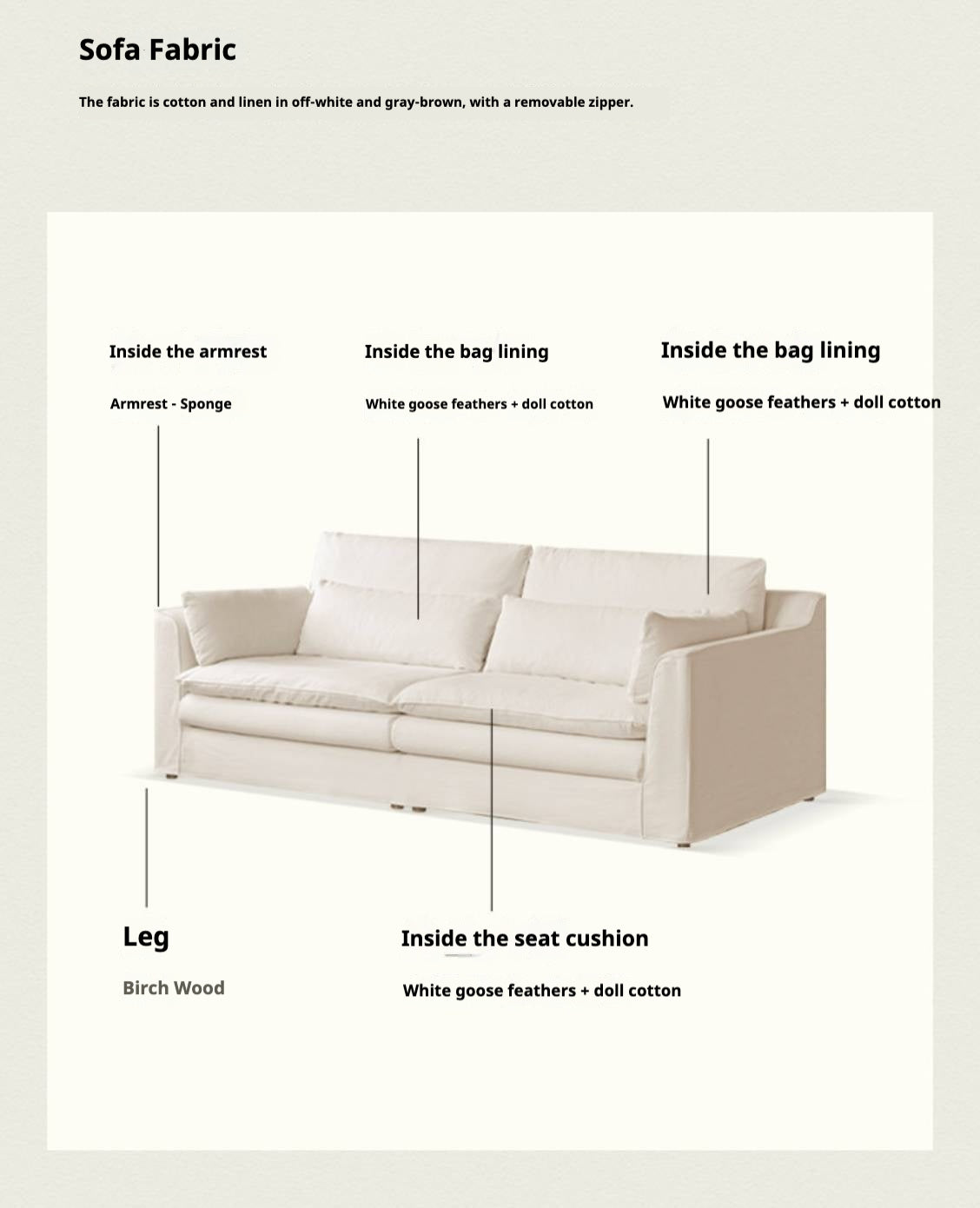 Deep Seat Modular Sofa with Cotton-Linen Upholstery