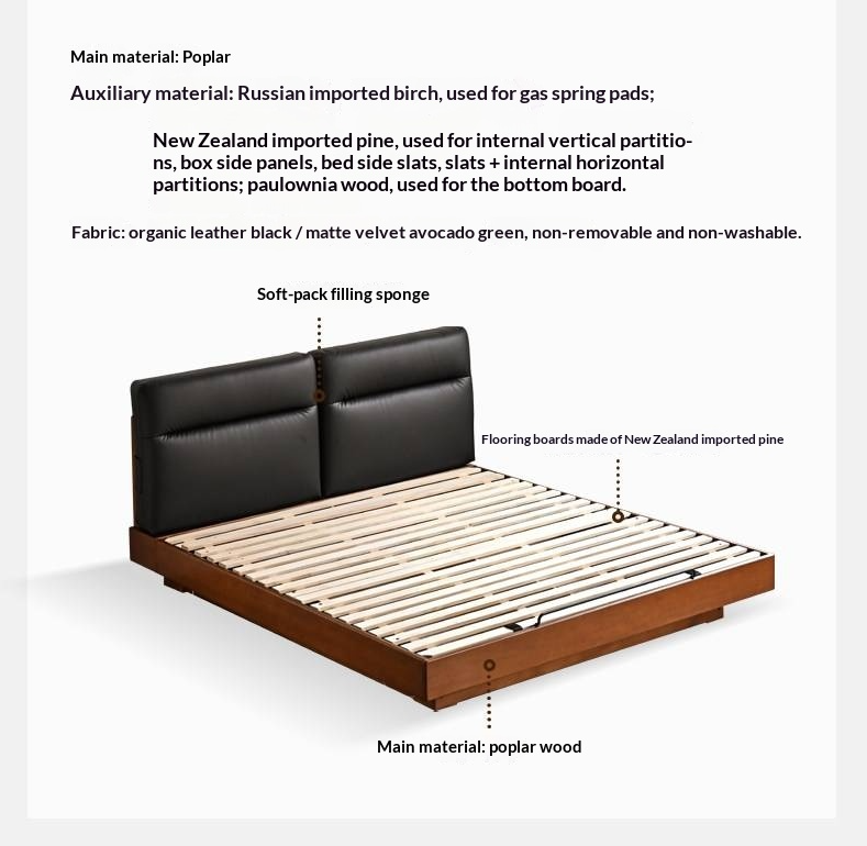 Poplar Solid Wood Box Bed — Upholstered Floating Bed with Bauhaus Style