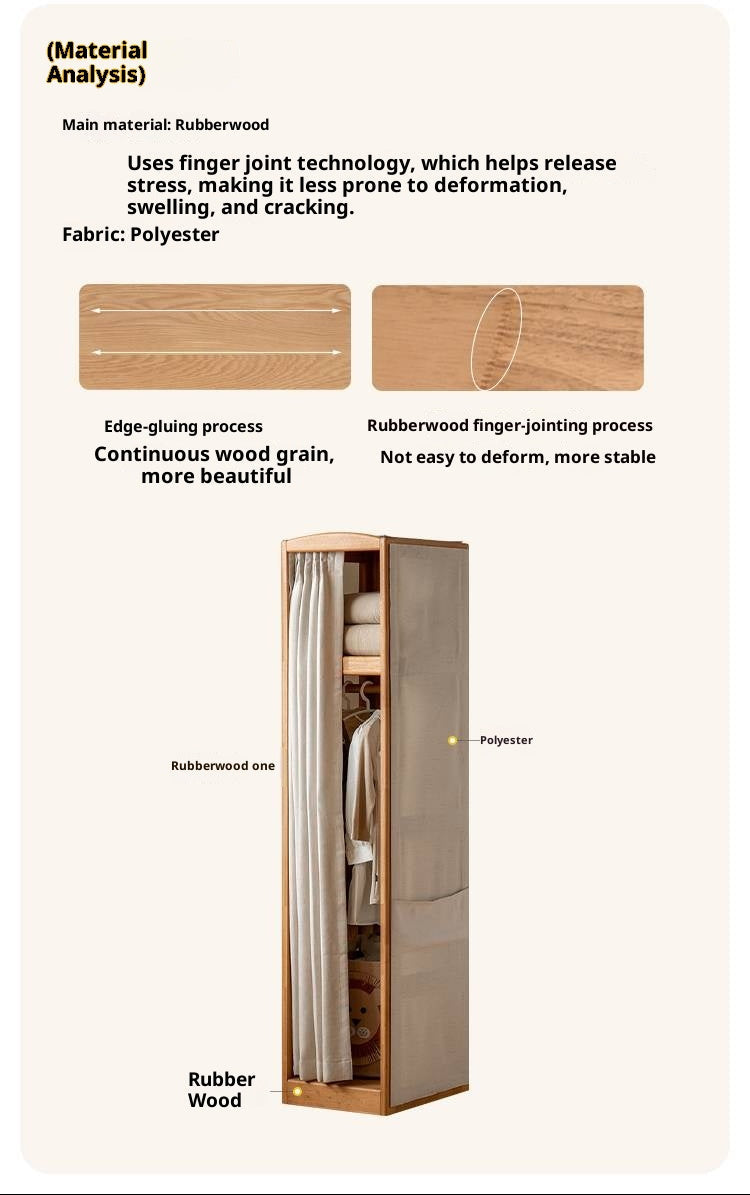Solid RubberWood Kids Wardrobe
