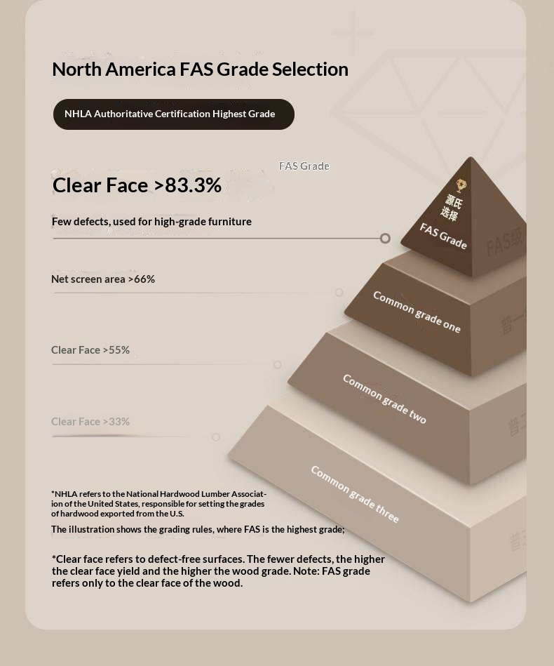 Black Walnut Solid Wood Box Bed — Italian Light Luxury, Genuine Leather Upholstered Headboard