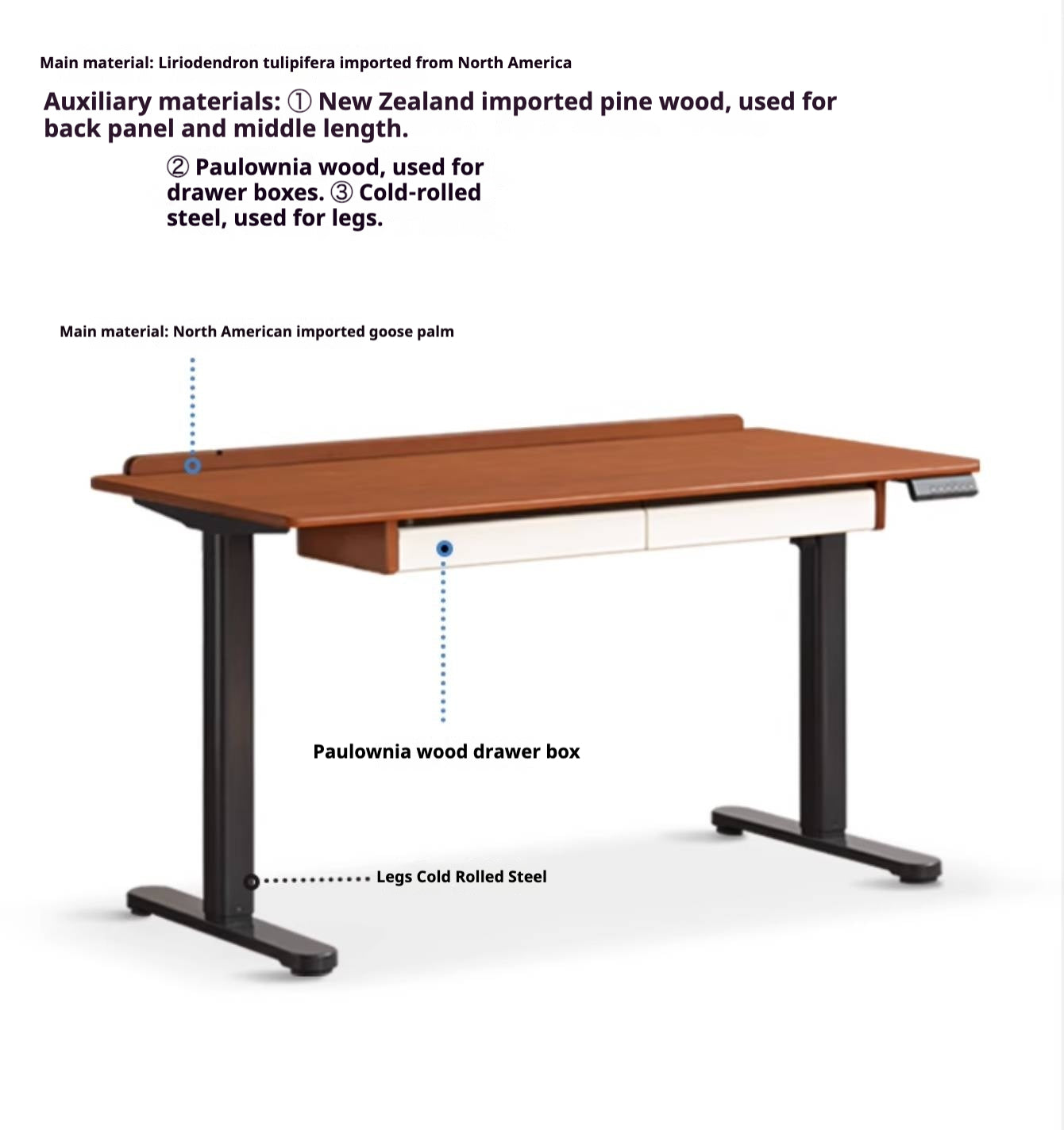 Poplar Solid Wood Antique Style Office Desk With Electric Lift.