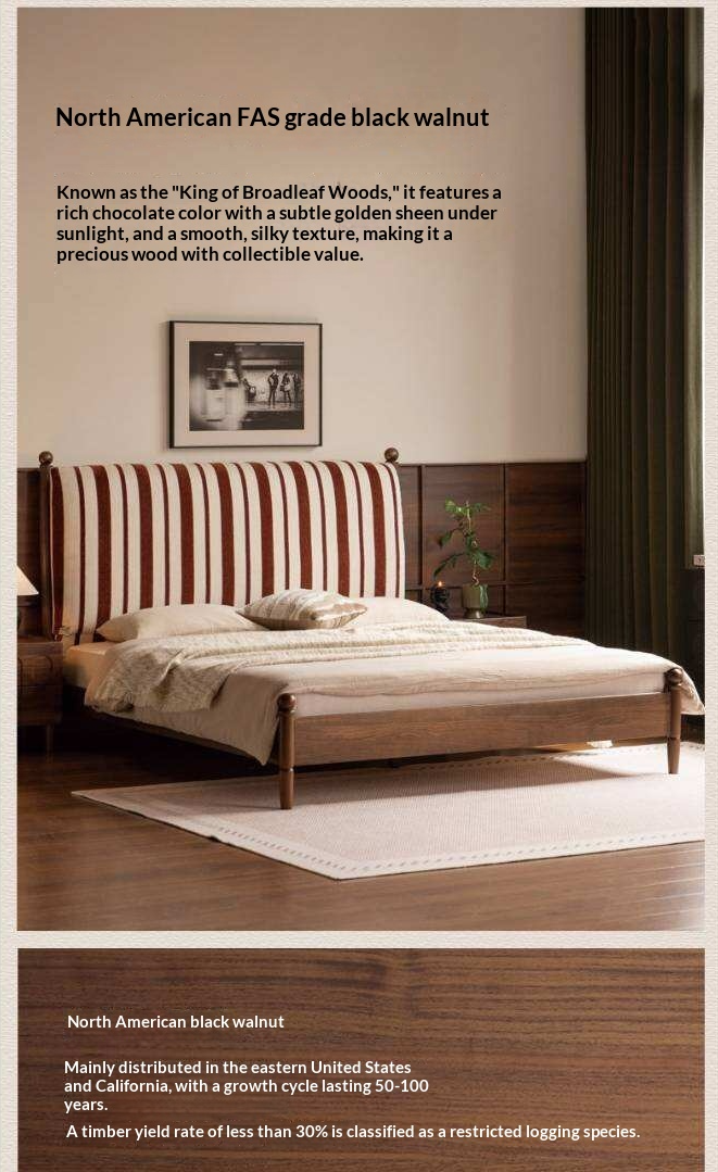 Black Walnut Solid Wood Striped Upholstered Panel Bed