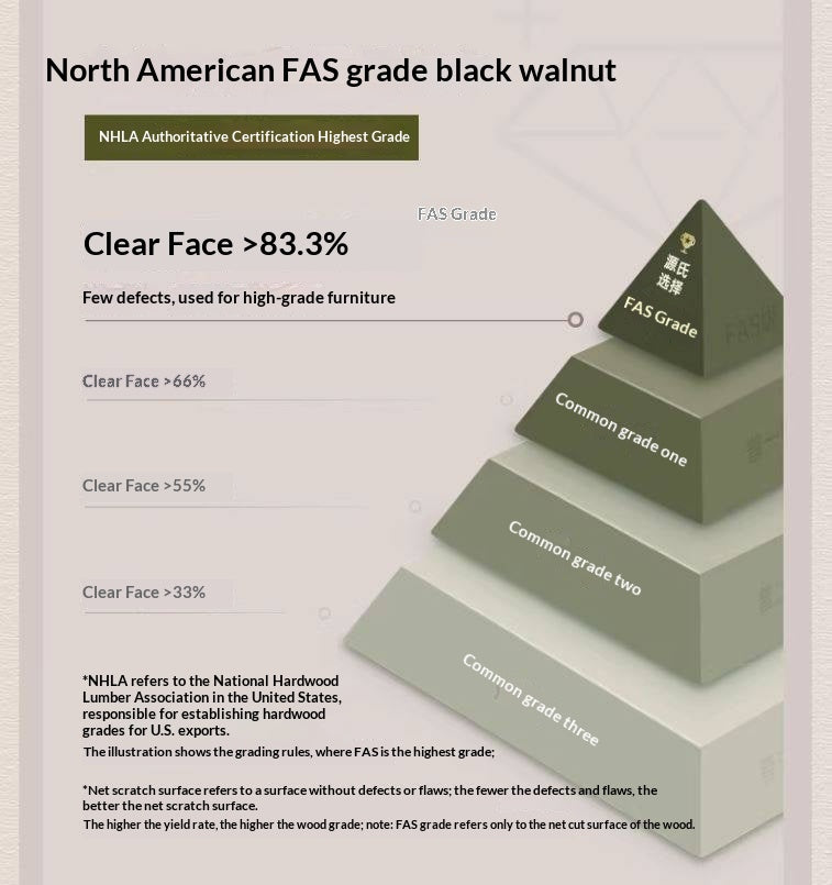 Black Walnut Solid Wood TV Cabinet with Vintage Style Floor-Standing Design