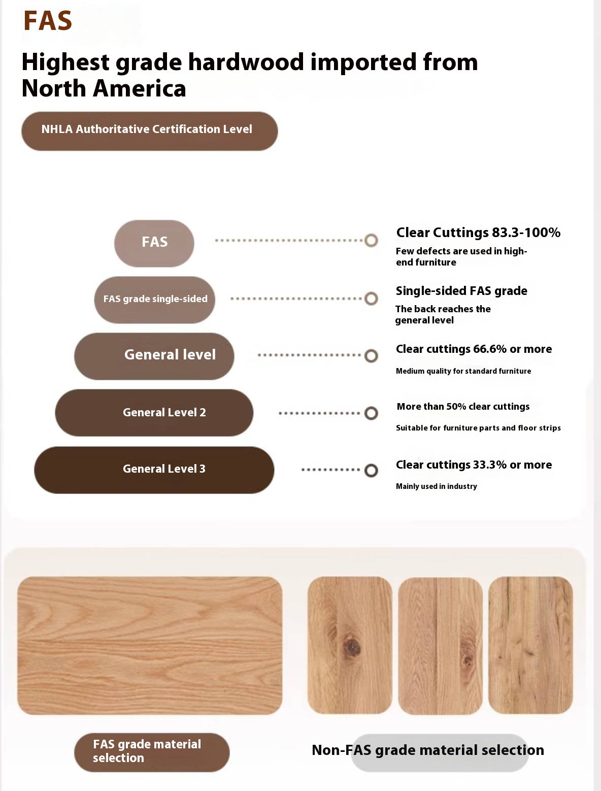 Oak Solid Wood Modern Minimalist Style Leisure Armchair.