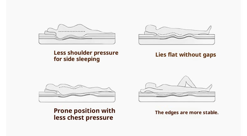 Latex Zero-Glue Mattress with Natural Jute Cover — Eco-Friendly, Soft, Thick Mattress with Independent Springs