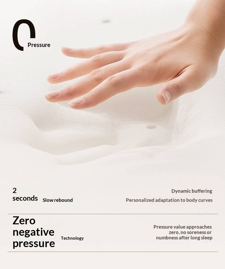 Zero-Glue Lily of the Valley Independent Spring Thick Mattress — Memory Foam, Anti-Mite Latex Support