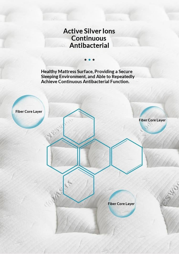 Zero-Glue Latex Mattress with Silver Ion, Soft Sponge, and Independent Spring