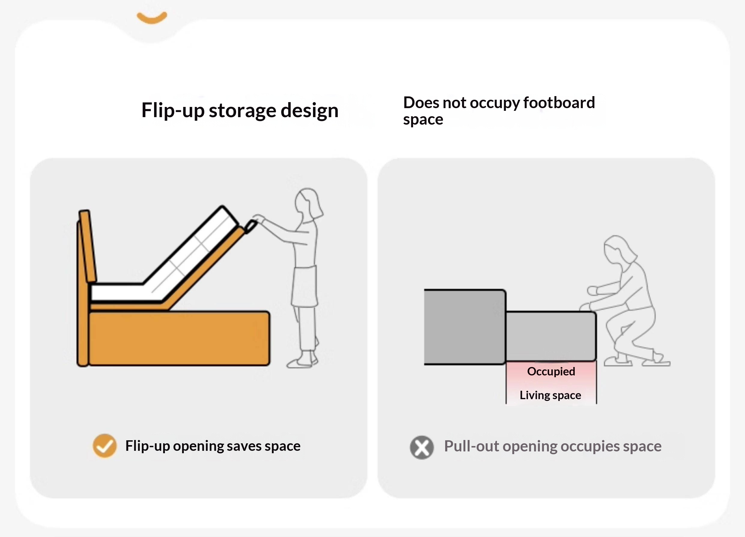 Beech Solid Wood Box Bed — Simple Design, Multi-Functional Bed