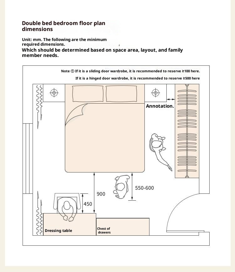 Rubberwood Solid Wood White Large Box Bed American Style