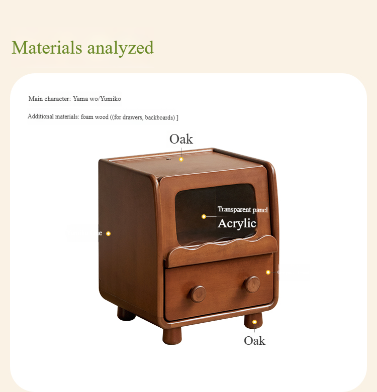 Beech, Poplar Solid Wood Children's Nightstand.