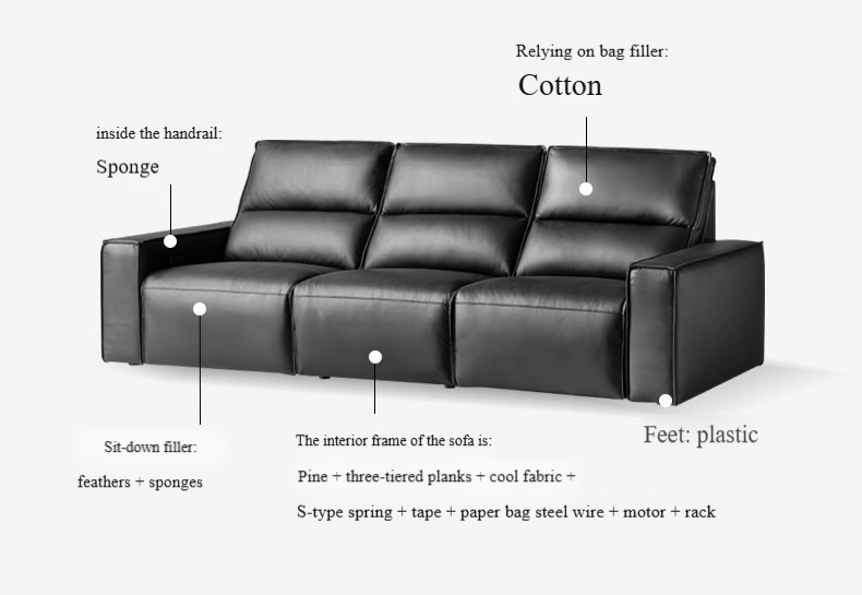 Cowhide Straight Leather Electric Sofa- 4 color