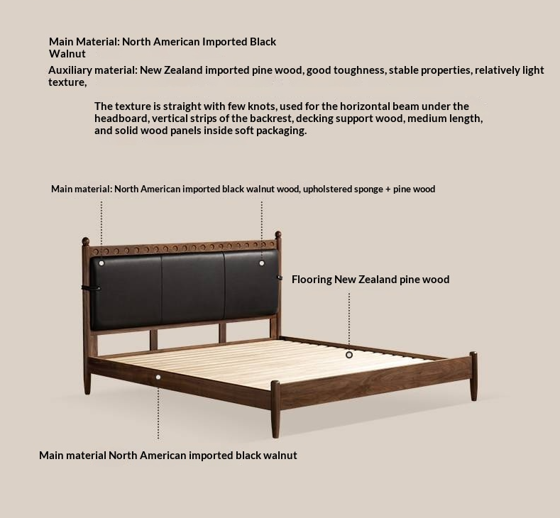 Black Walnut Solid Wood Bed — French Retro Style with Soft Backrest and Genuine Leather Upholstery