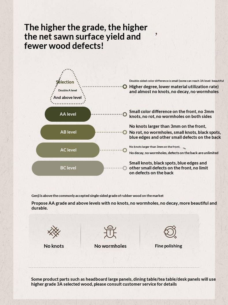 Rubberwood Solid Wood Bed American Retro Black Style