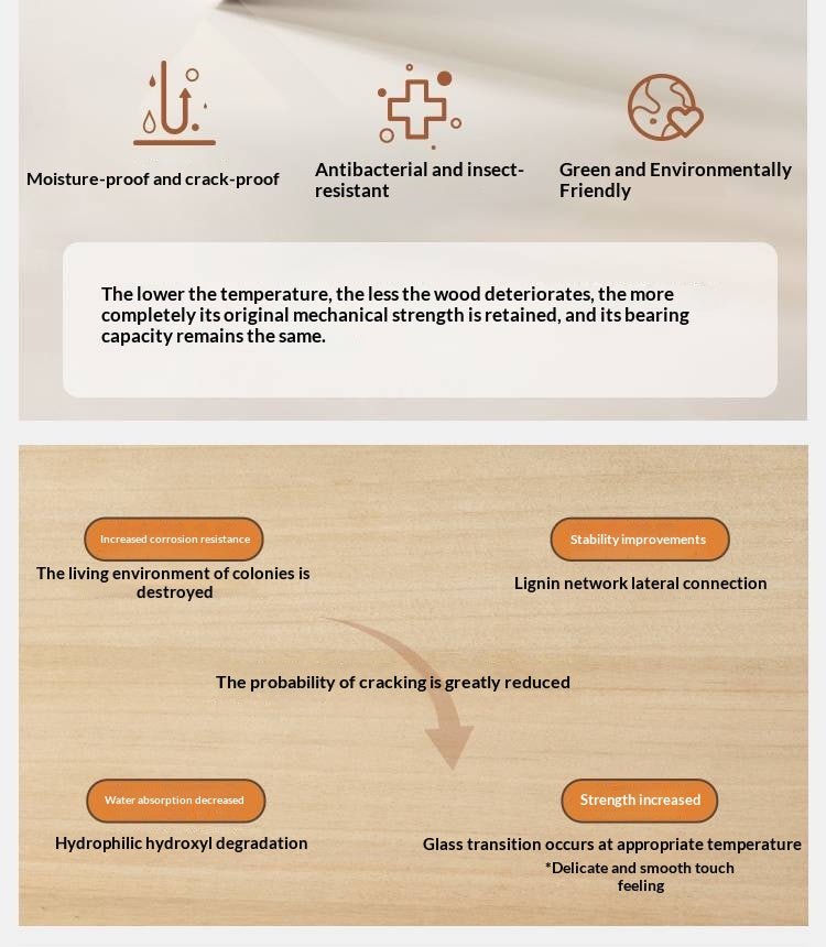 Poplar Solid Wood Nightstand Bauhaus Style