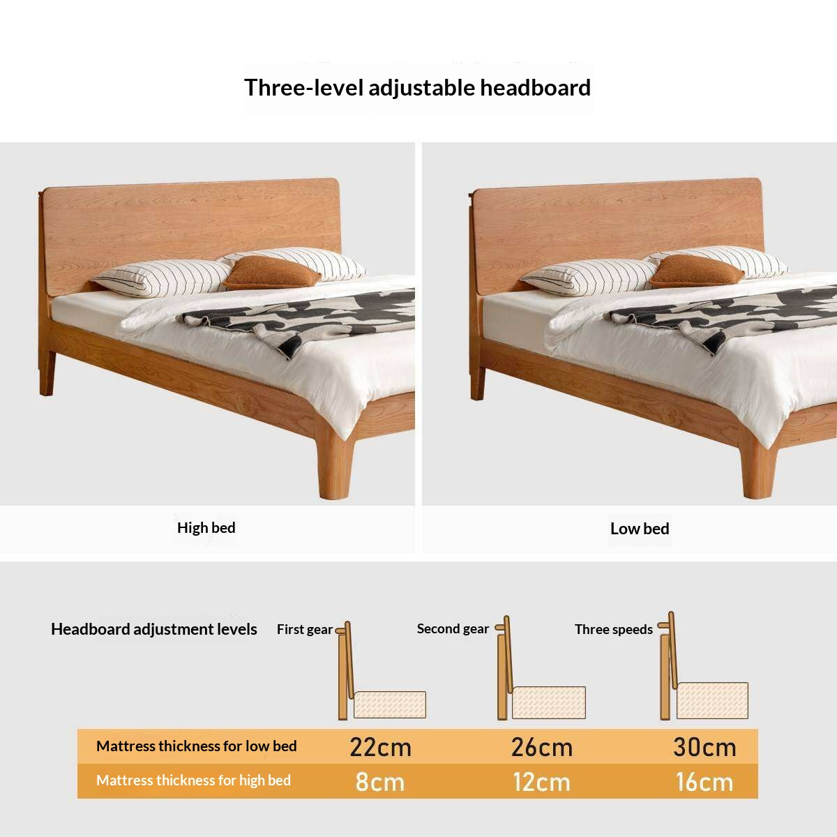 Cherry Solid Wood Platform Bed with Slightly Reclined Panel Headboard and Tapered Legs