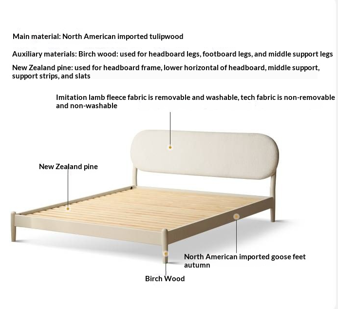 Poplar Solid Wood Bed — Upholstered with Fabric, Creamy Lambswool Soft Backrest