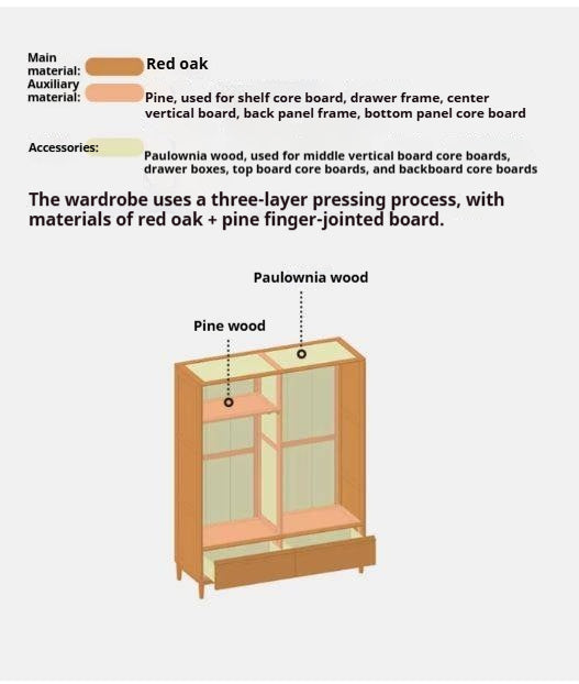 Oak Solid Wood Wardrobe Armoire with Hidden Groove Pulls and Raised Legs