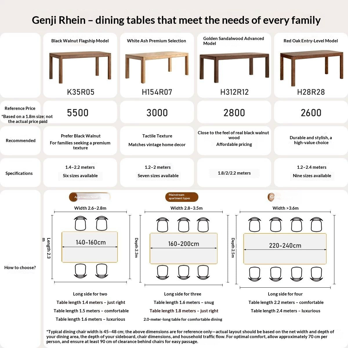 Black Walnut, Ash, Red Oak, Sandalwood Solid Wood Large Dining Table