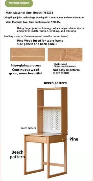 Beech, Solid RubberWood Kids Desk Bookshelf Integrated