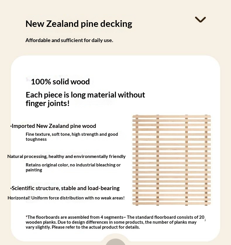 Rubberwood Solid Wood Bed — Modern Minimalist White Box Design