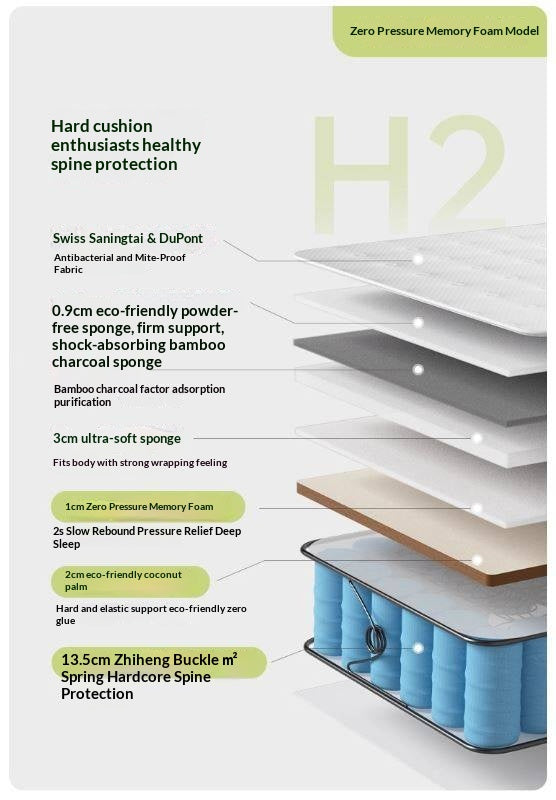 Natural Coconut Palm Hard Mattress with Latex and Simmons Spring