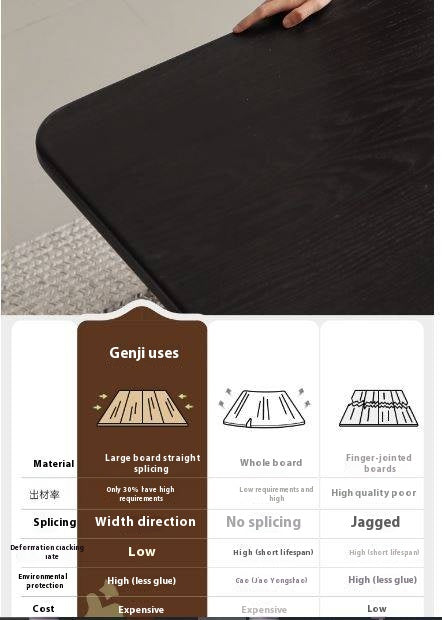 Oak Solid Wood Modern Large Dining Table