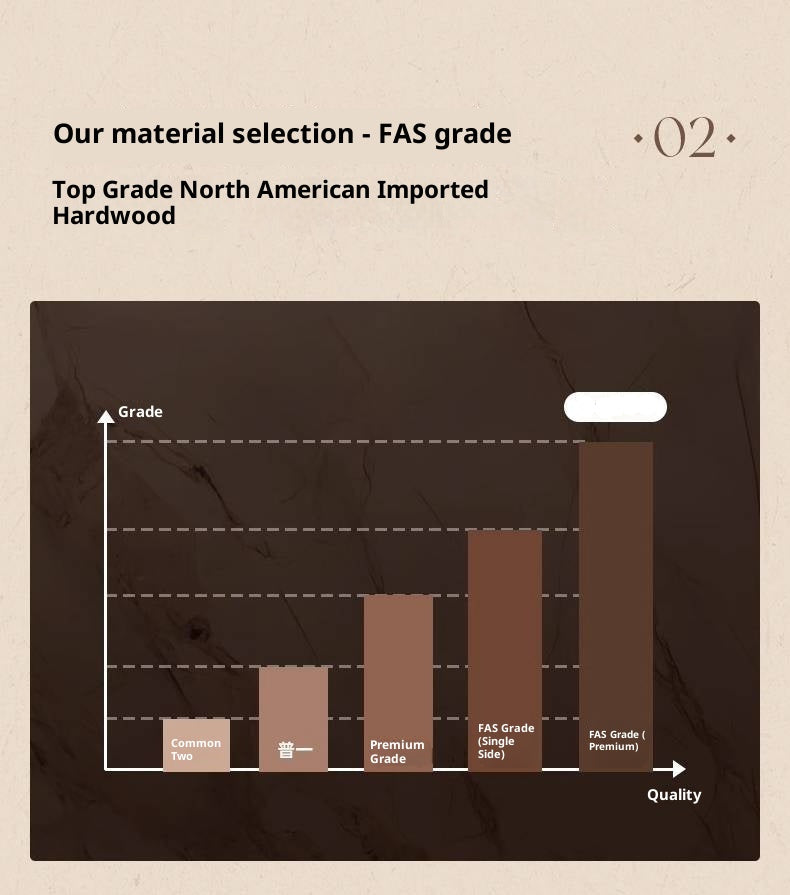 Black Walnut, Poplar, Solid Rubberwood French Retro Chest of Drawers