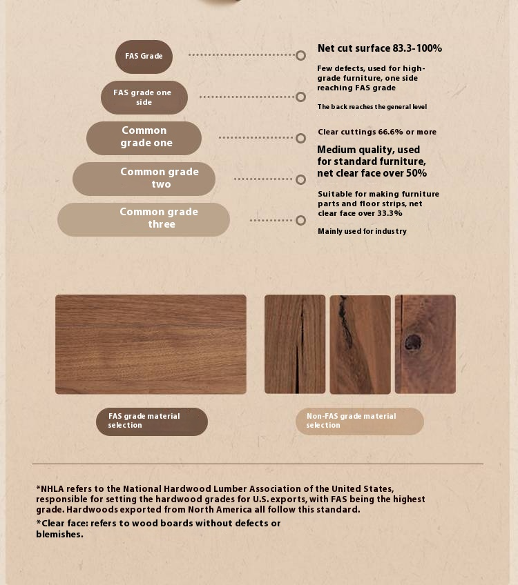 Poplar Solid Wood French Retro Bed