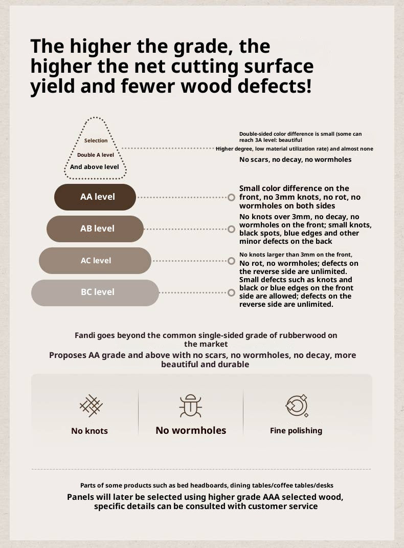 Solid Rubberwood Entryway Shoe Stool with Flip Top