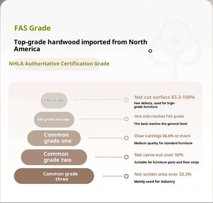 Set 4 Pcs Black Walnut, Ash, Oak, White Oak, Beech, Sandalwood Solid Wood Dining Chair