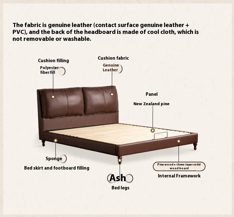 Leather Soft Upholstery, Light Luxury Bed American Retro Style