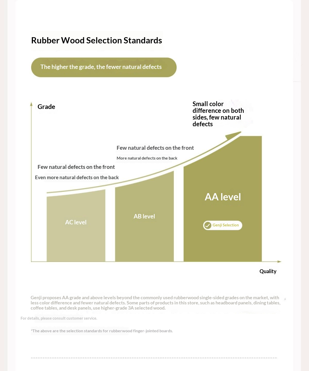 Rubberwood Solid Wood Storage Bed with No Headboard and Side-Opening Lid