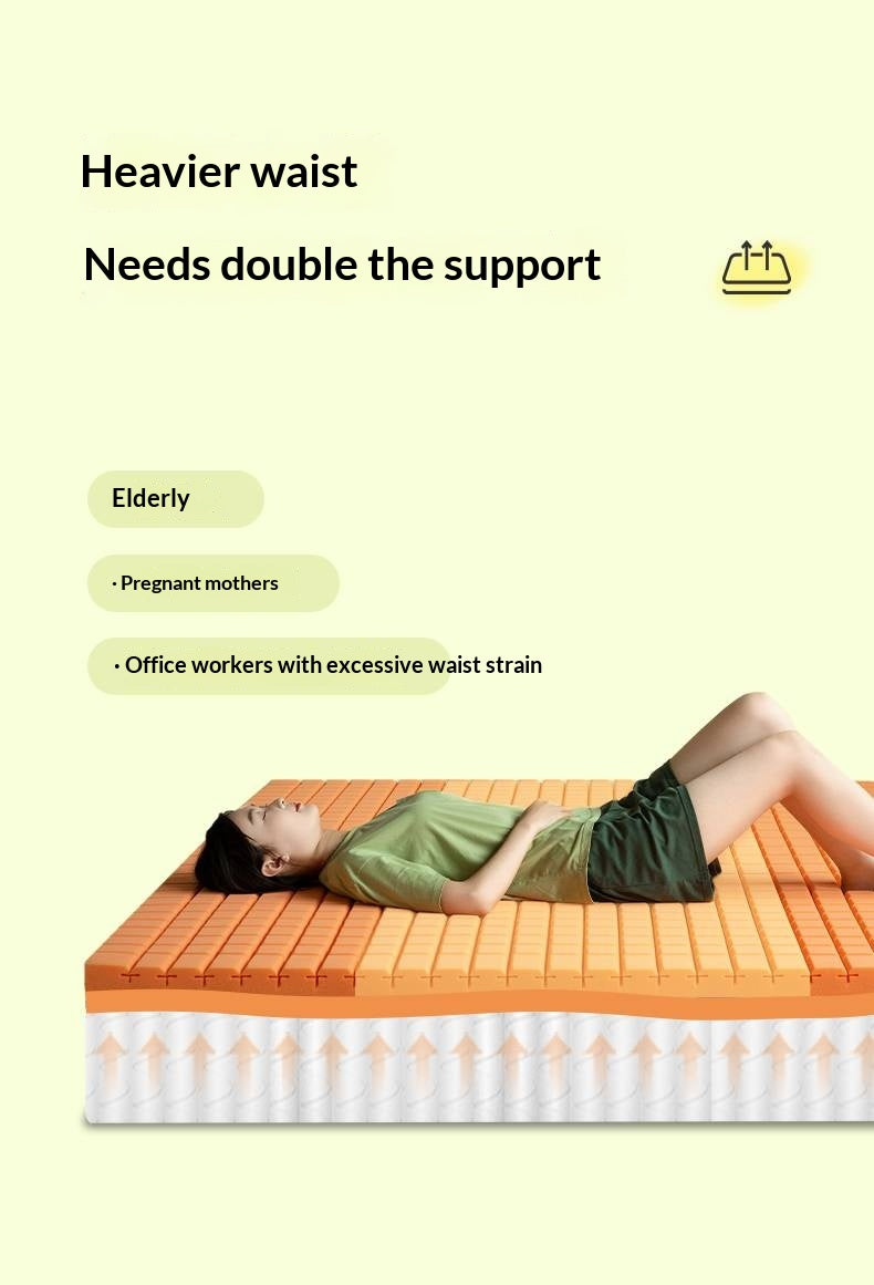 Zero-Glue Mattress Spring Mattress Antibacterial Anti-mite Sponge Mattress Roll-up Simmons Mattress 22 cm