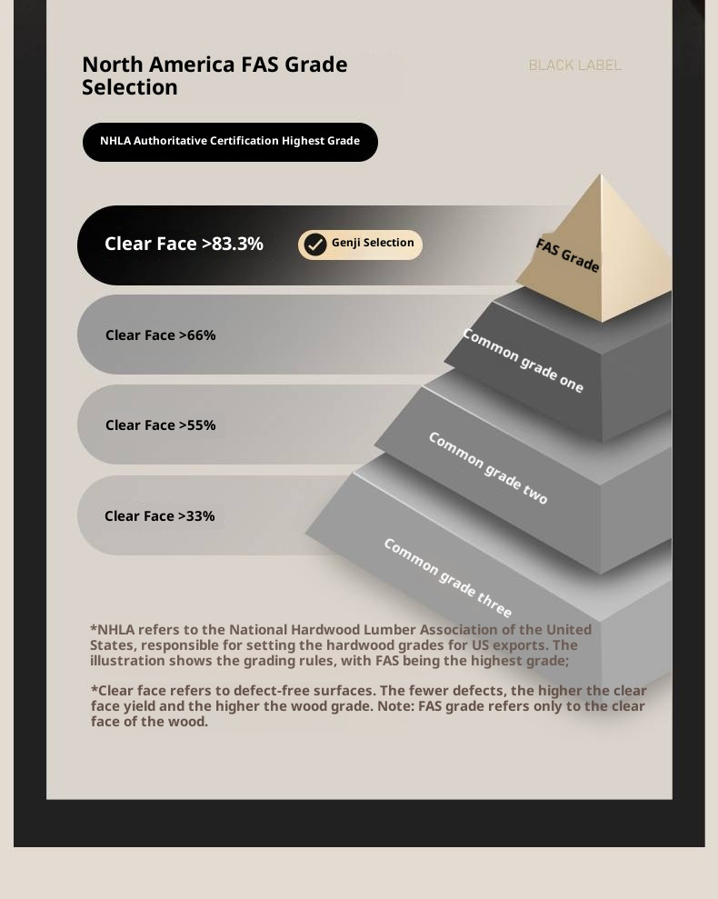 Black Walnut Solid Wood Italian Light Luxury Genuine Leather Soft Bed