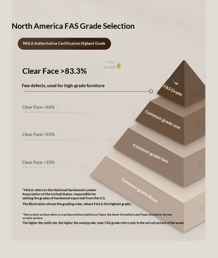 Black Walnut Solid Wood Dining Table French Retro