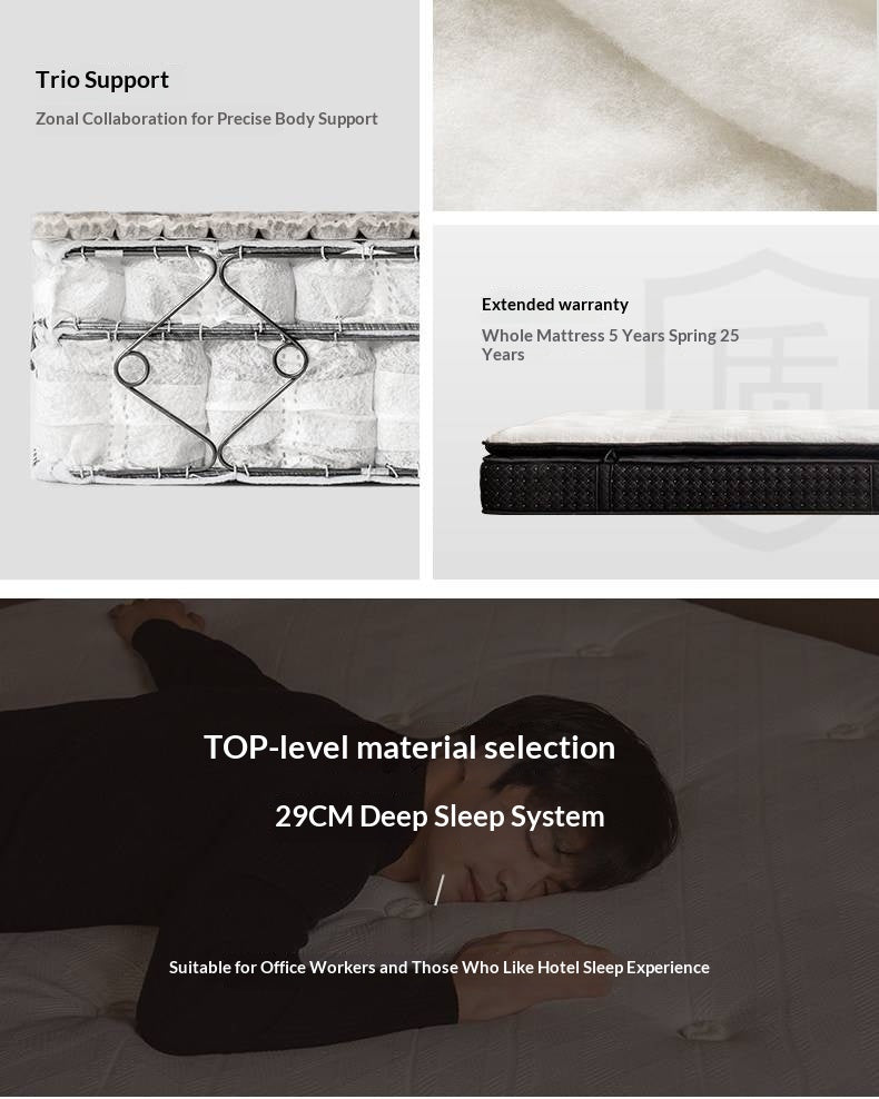 Premium Zero-Glue Hybrid Mattress, 11.4" with Dual-Layer Pocket Coil System, Medium Firm Support (H3)
