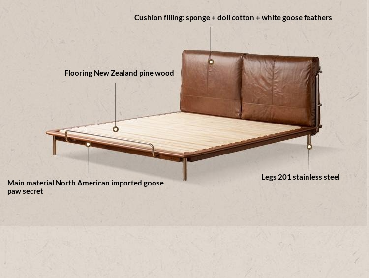 Genuine Leather Bauhaus Style Double Bed with Top Grain Cowhide Soft Backrest