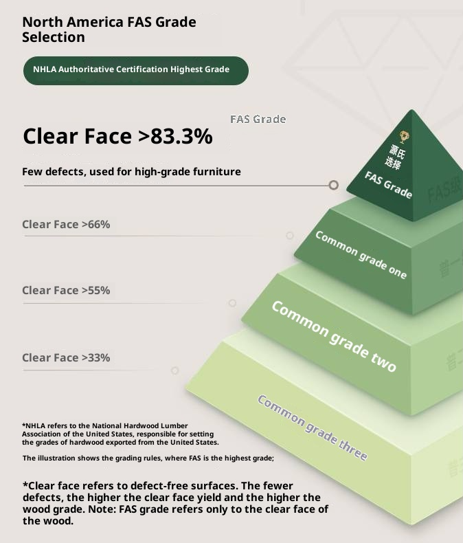 Oak Solid Wood Modern Minimalist Multifunctional with Light Box Bed