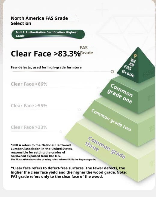 Oak Solid Wood Modern Minimalist TV Cabinet